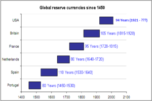 reserva mundial