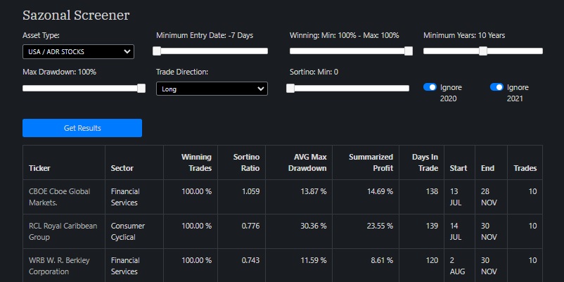 sazonal screener macroquantfx